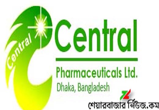 Central Pharmaceuticals copy