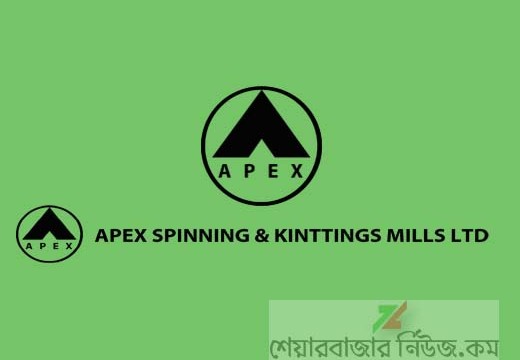 apex spining