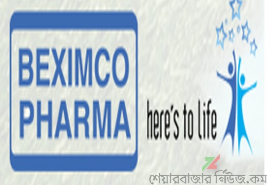 Beximco pharma