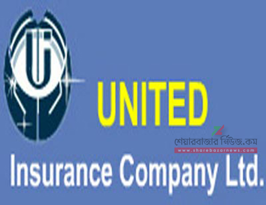 united insurance